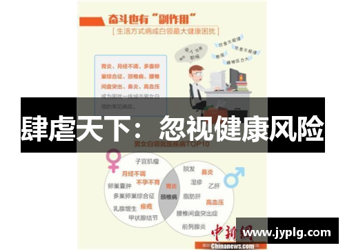 肆虐天下：忽视健康风险
